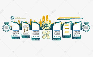 科技與教育的融合 大氣科技公司學校企業(yè)文化墻與形象墻創(chuàng)意素材免費獲取指南